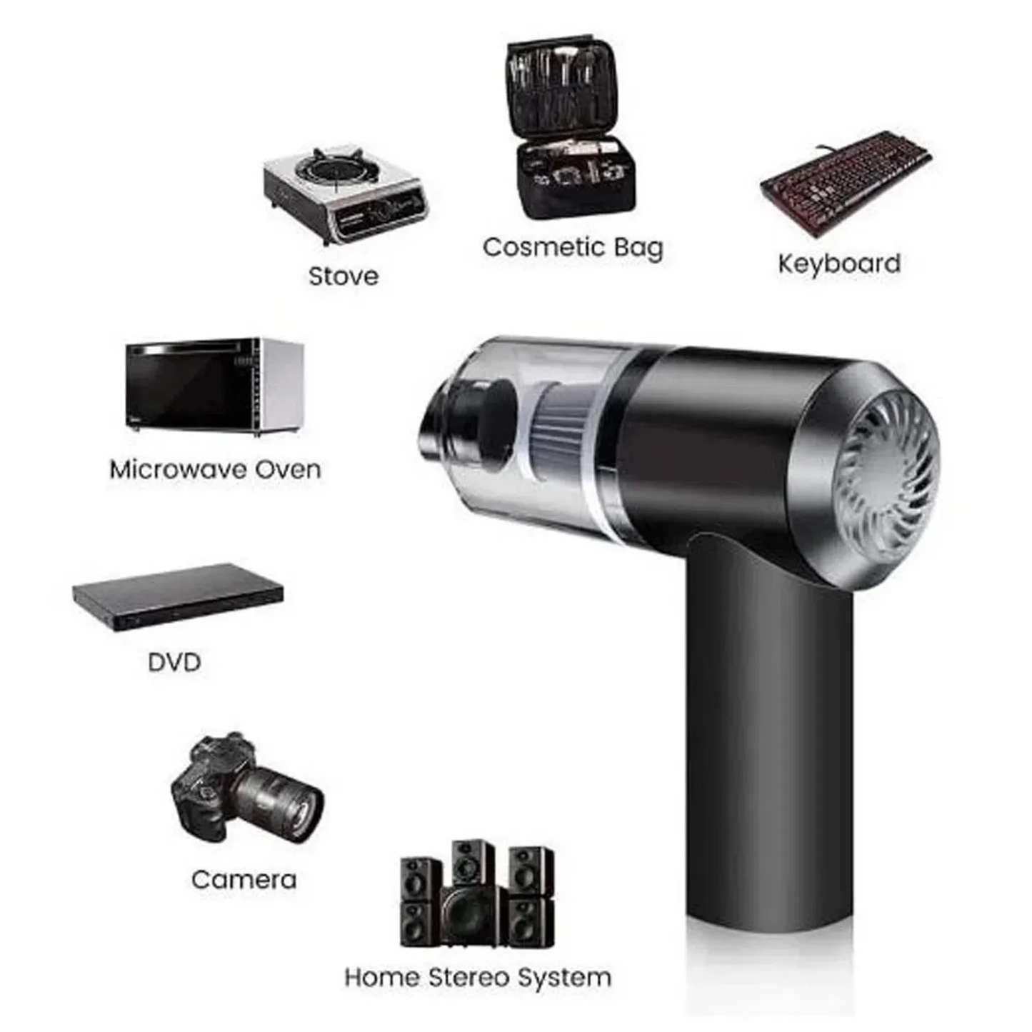 MINI ASPIRADORA 3 EN 1 + ACCESORIOS